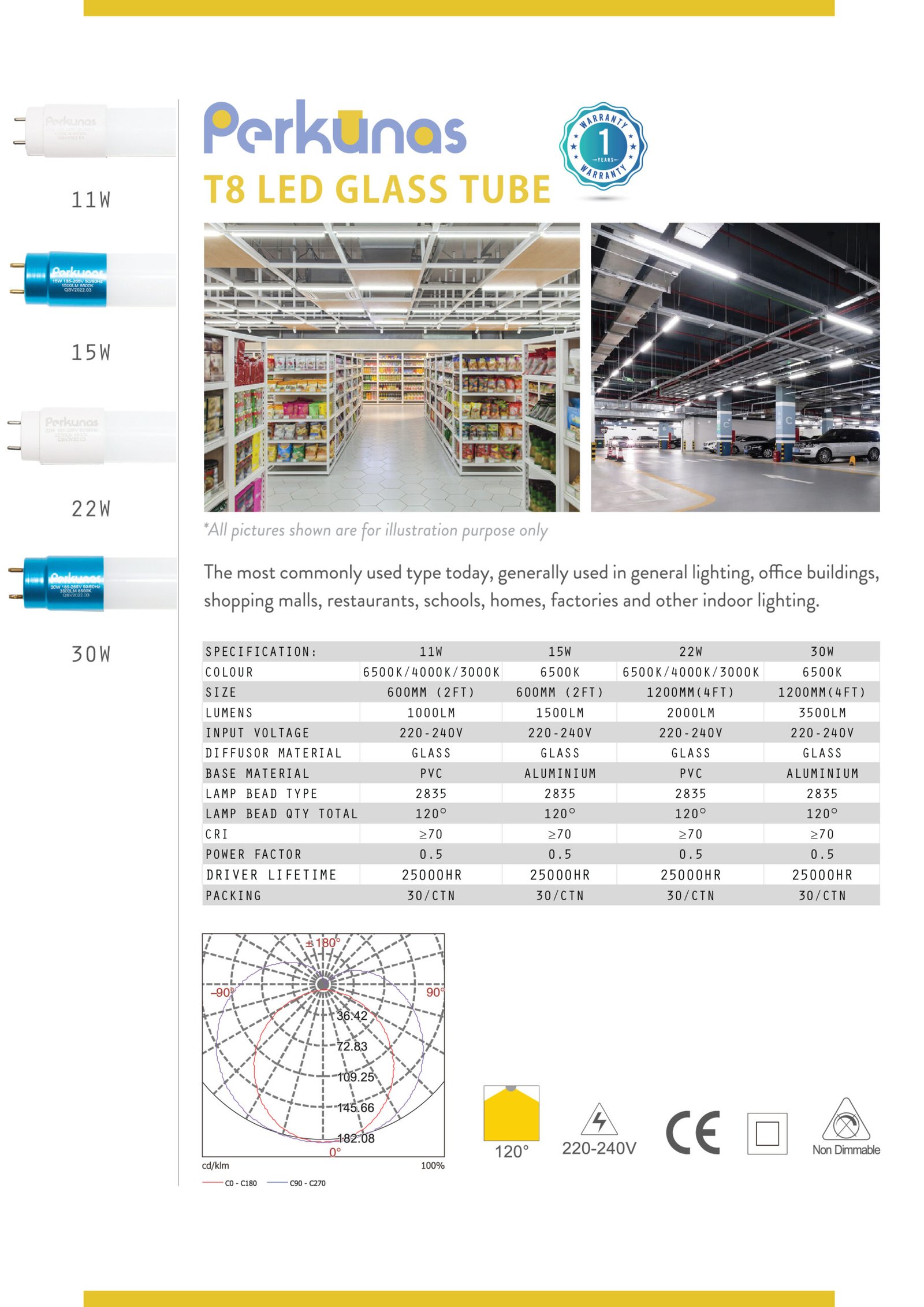 perkunas-t8-led-tube-specifications Perkunas T8 LED glass tube specifications